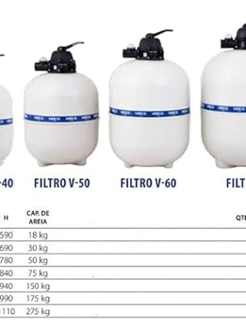 Filtro para Piscina Veico V-20