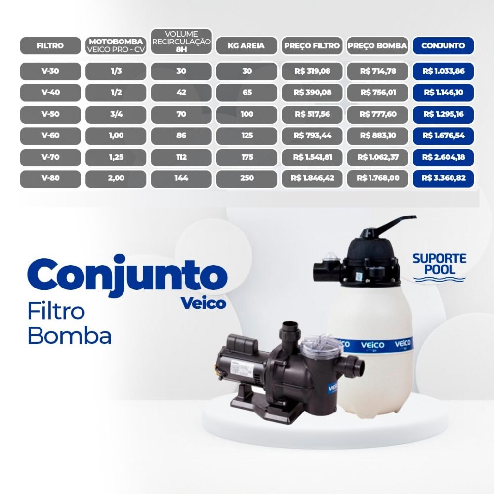 Kit Filtro + Bomba Veico V-80